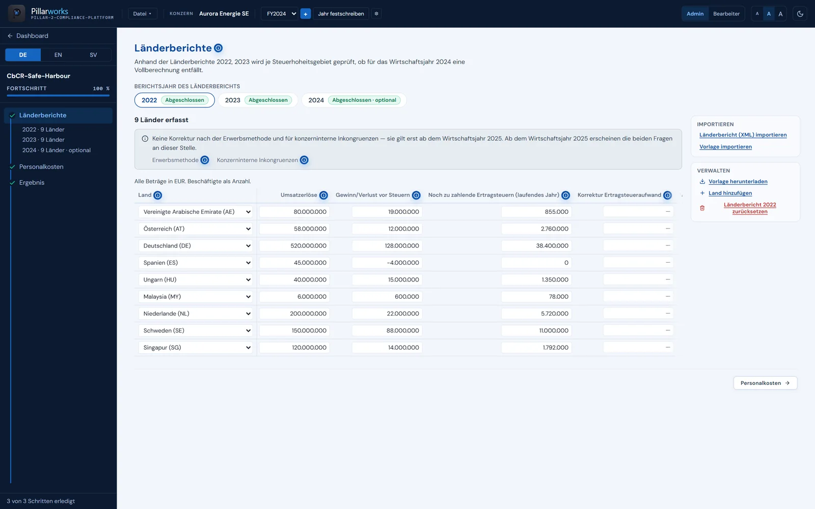 Pillarworks: Länderberichte mit Reitern je Jahr, Import-Buttons und Ländertabelle