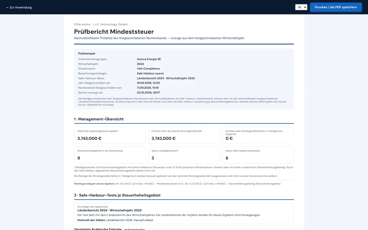 Pillarworks: Druckansicht Prüfbericht Mindeststeuer Kapitel Management-Übersicht des festgeschriebenen Rechenstands