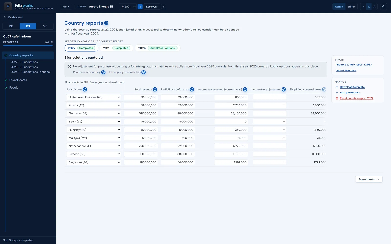 Pillarworks: country-by-country reports with tabs per year, import buttons and country table