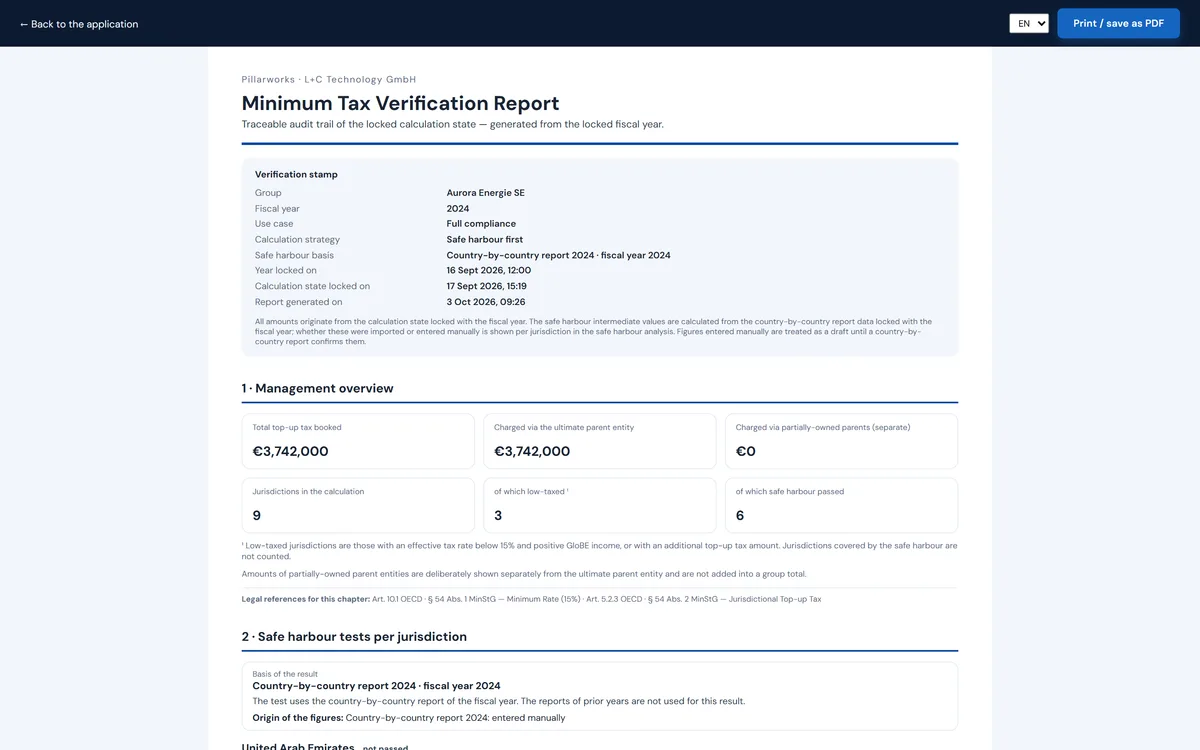 Pillarworks: print view of the Minimum Tax Verification Report chapter management summary of the locked computation